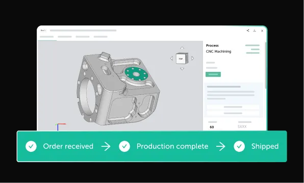 See the whole workflow first